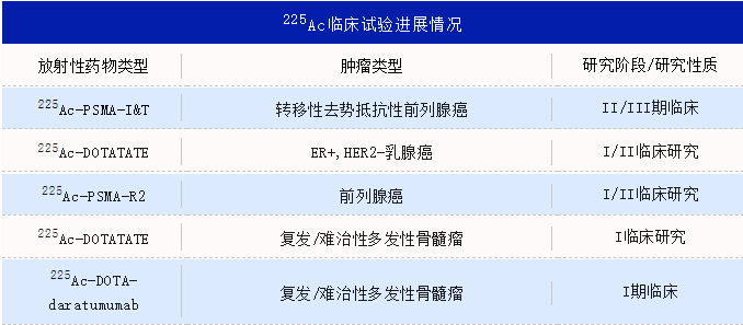 凯盛融英研究|质子重离子加速器商业化前景评估